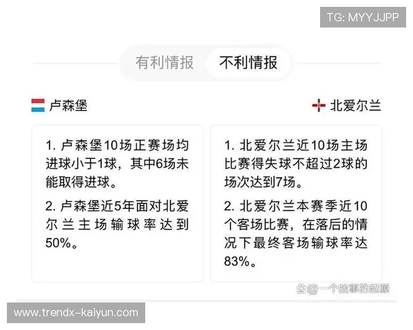 卢森堡左后卫卡尔森红牌停赛引发球队防线危机备战形势堪忧